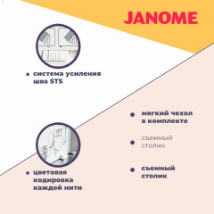 Распошивальная машина Janome Cover Pro Lux