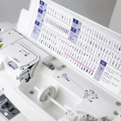Швейная машина Juki HZL-DX3